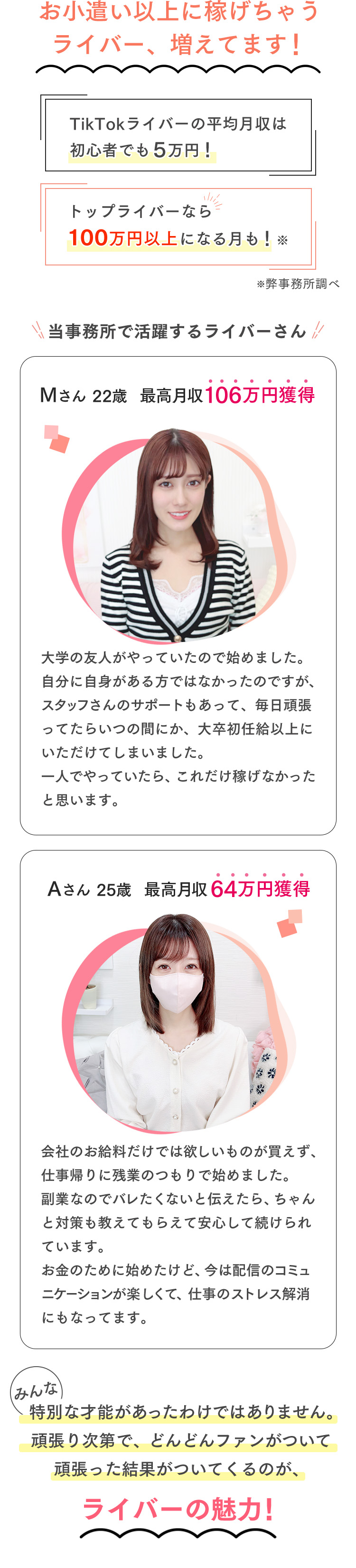 お小遣い以上に稼げちゃうライバー、増えてます！TikTokライバーの平均月収は初心者でも５万円！トップライバーなら100万円以上になる月も！※※弊事務所調べ当事務所で活躍するライバーさんMさん　22歳　最高月収106万円獲得大学の友人がやっていたので始めました。自分に自身がある方ではなかったのですが、スタッフさんのサポートもあって、毎日頑張ってたらいつの間にか、大卒初任給以上にいただけてしまいました。一人でやっていたら、これだけ稼げなかったと思います。Aさん　25歳　最高月収64万円獲得会社のお給料だけでは欲しいものが買えず、仕事帰りに残業のつもりで始めました。副業なのでバレたくないと伝えたら、ちゃんと対策も教えてもらえて安心して続けられています。お金のために始めたけど、今は配信のコミュニケーションが楽しくて、仕事のストレス解消にもなってます。みんな特別な才能があったわけではありません。頑張り次第で、どんどんファンがついて頑張った結果がついてくるのが、ライバーの魅力！