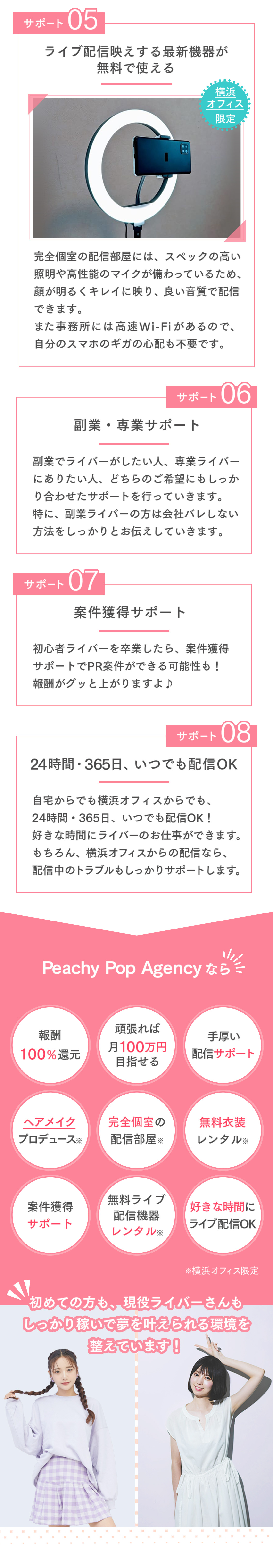 サポート05 ライブ配信映えする最新機器が無料で使える完全個室の配信部屋には、スペックの高い照明や高性能のマイクが備わっているため、顔が明るくキレイに映り、良い音質で配信できます。また事務所には高速Wi-Fiがあるので、自分のスマホのギガの心配も不要です。サポート06 副業・専業サポート 副業でライバーがしたい人、専業ライバーにありたい人、どちらのご希望にもしっかり合わせたサポートを行っていきます。特に、副業ライバーの方は会社バレしない方法をしっかりとお伝えしていきます。サポート07 案件獲得サポート 初心者ライバーを卒業したら、案件獲得サポートでPR案件ができる可能性も！報酬がグッと上がりますよ♪サポート08 24時間・365日、いつでも配信OK 自宅からでも横浜オフィスからでも、24時間・365日、いつでも配信OK！好きな時間にライバーのお仕事ができます。もちろん、横浜オフィスからの配信なら、配信中のトラブルもしっかりサポートします。Peachy Pop Agencyなら報酬100％還元 頑張れば月100万円目指せる 手厚い配信サポート ヘアメイクプロデュース※ 完全個室の配信部屋※ 無料衣装レンタル※ 案件獲得サポート 無料ライブ配信機器レンタル※ 好きな時間にライブ配信OK ※横浜オフィス限定 初めての方も、現役ライバーさんもしっかり稼いで夢を叶えられる環境を整えています！